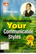 UNDERSTANDING YOUR COMMUNICATION STYLES (MEMAHAMI GAYA KOMUNIKASI ANDA)
