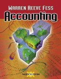 Accounting ed.20