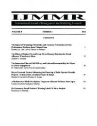 International journal of management and marketing research