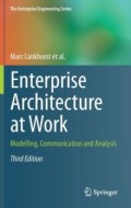 ENTERPRISE ARSCHITECTURE AT WORK ed.3: Modelling, Communication and Analysis