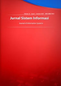 Jurnal sistem informasi= Journal of Information Systems