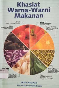 Image of KHASIAT WARNA-WARNI MAKANAN
